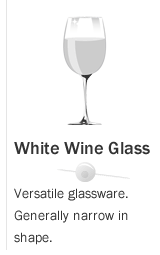 Image of White Wine Glass for Peach Magnifico